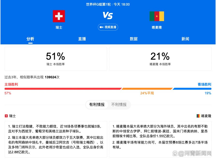 方公子手掌不落，口中又报出一数字来：五十文。